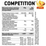 Изотоник Sponser COMPETITION Фруктовый микс