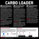 Напиток Карбо Лоудер Sponser CARBO LOADER Цитрус-Апельсин