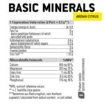 Электролиты Sponser BASIC MINERALS Цитрус